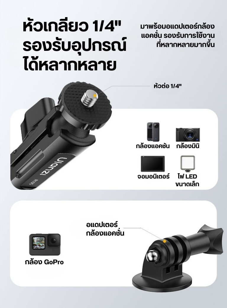 Ulanzi r105 bicycle rail mount clamp แคลมป์ติดกล้องจักรยาน รองรับน้ำหนัก 1kg พร้อมหัวบอลคู่ 360° (7)