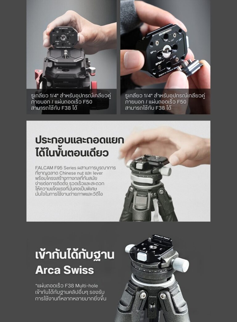 Falcam f38 multi hole quick release base ฐานระบบปลดเร็ว f38 สำหรับต่อกับ ขาตั้งกล้อง (3)