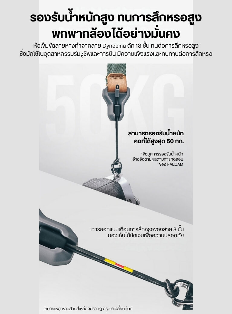 Falcam maglink quick magnetic buckle braided wrist strap m00a3801 สายรัดข้อมือ แม่เหล็กแบบถัก สำหรับกล้อง สายคล้องกล้อง (3)