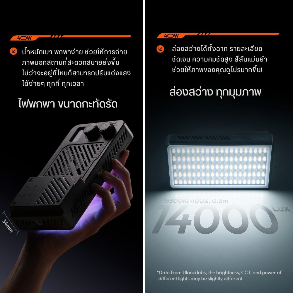 Led ulanzi lm p40rgb
