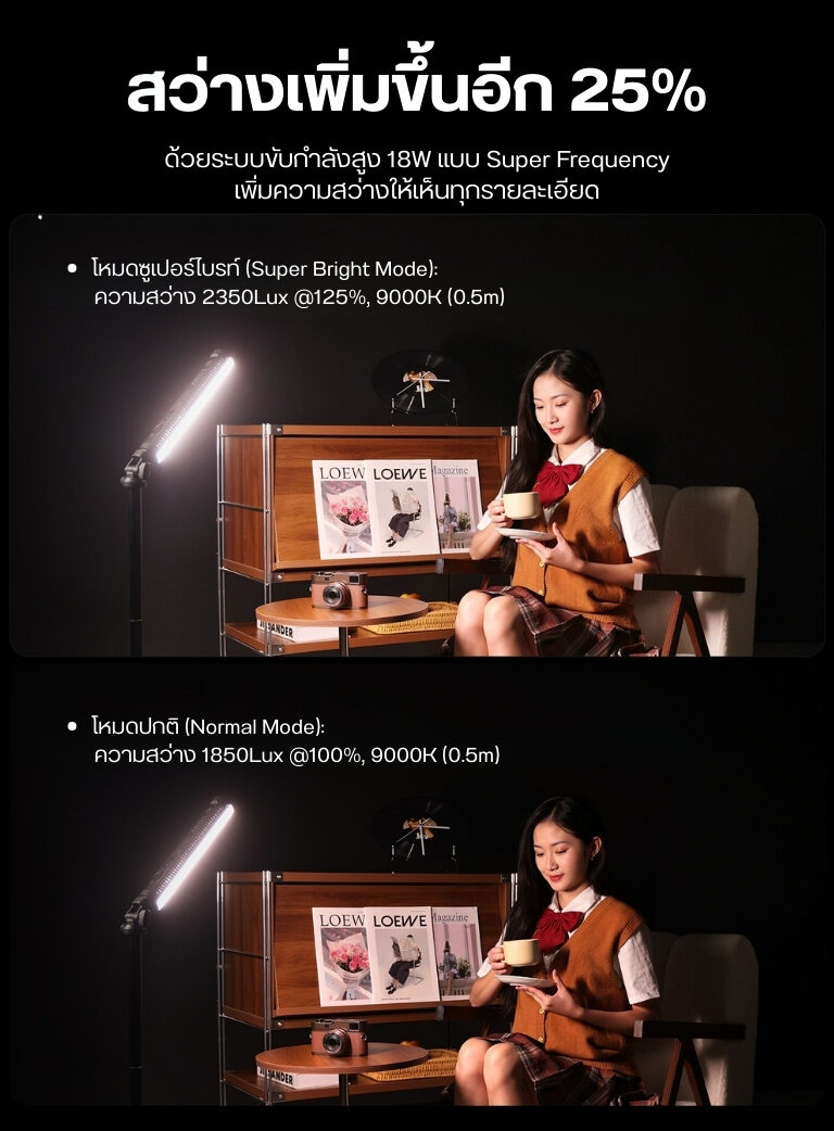 Ulanzi b15rgb 15w tube light ไฟ led แบบแท่ง rgb 15w ไฟไลฟ์สด ไฟถ่ายภาพ ไฟถ่ายวีดีโอ 5