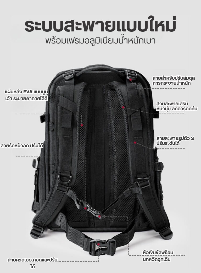 Ulanzi bc007 tactical camera backpack 28l กระเป๋าเป้ กระเป๋ากล้อง แทคติคอล ความจุ 28 ลิตร สำหรับช่างภาพมืออาชีพ 5