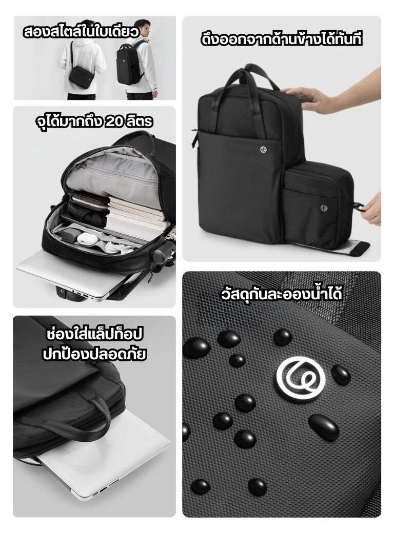 Ulanzi f08 lightweight travel backpack กระเป๋าเป้ กระเป๋ากล้อง กระเป๋าเดินทาง กระเป๋าสะพาย จุได้ 20l (2)