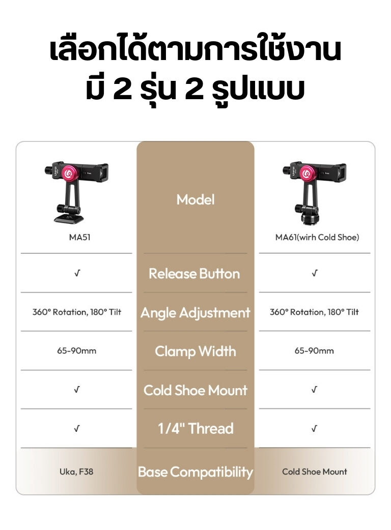 Ulanzi ma51 quickclip phone clamp ที่หนีบโทรศัพท์ หัวจับมือถือ หัวจับ iphone 17 pro max, iphone 16 pro max, iphone 15 pro max แบบปรับได้ (9)