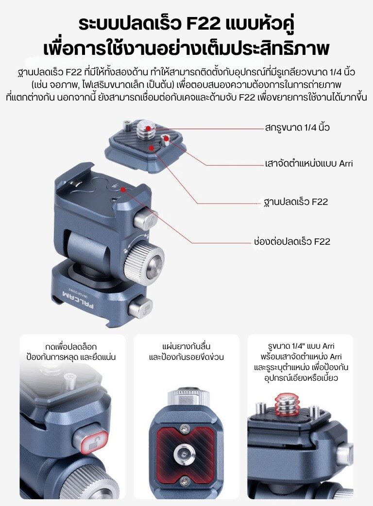 Acc falcam f22 qr dual panhead (5)