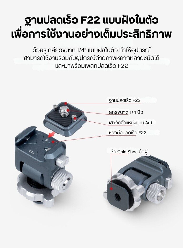 Acc falcam f22 qr panhead (4)