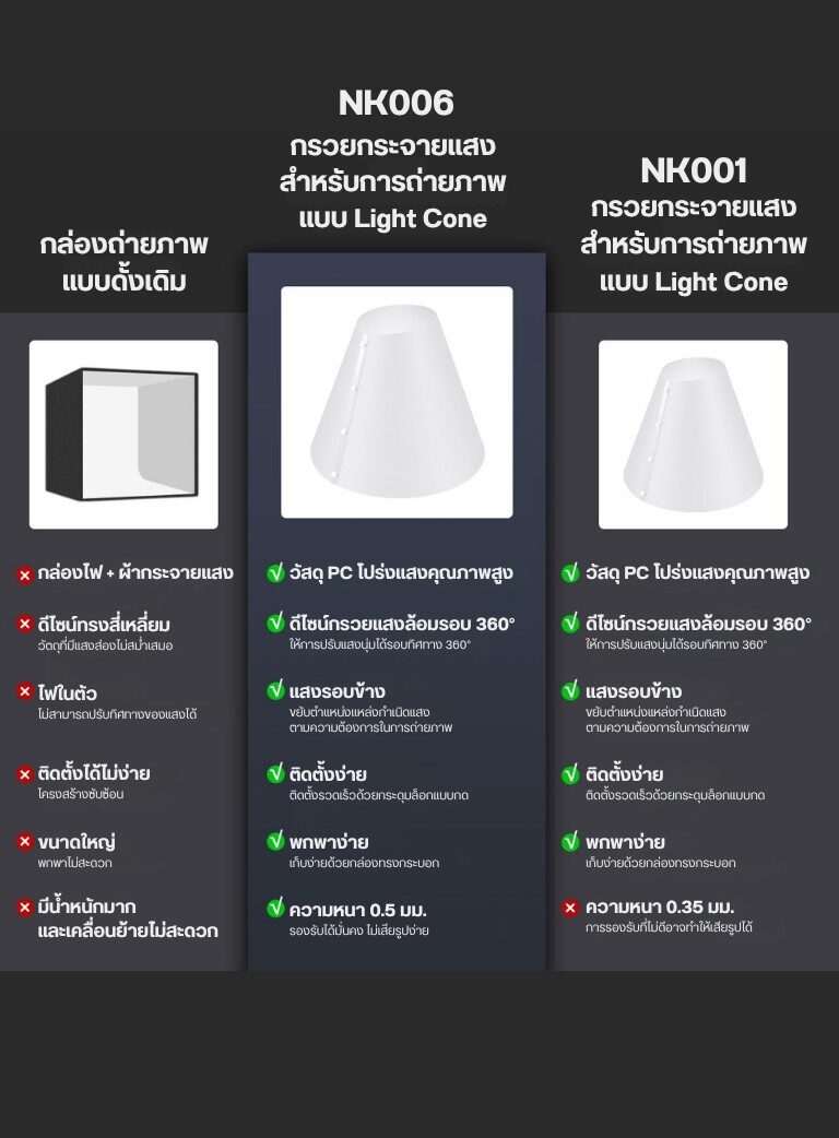 Acl neewer conical nk006 (13)