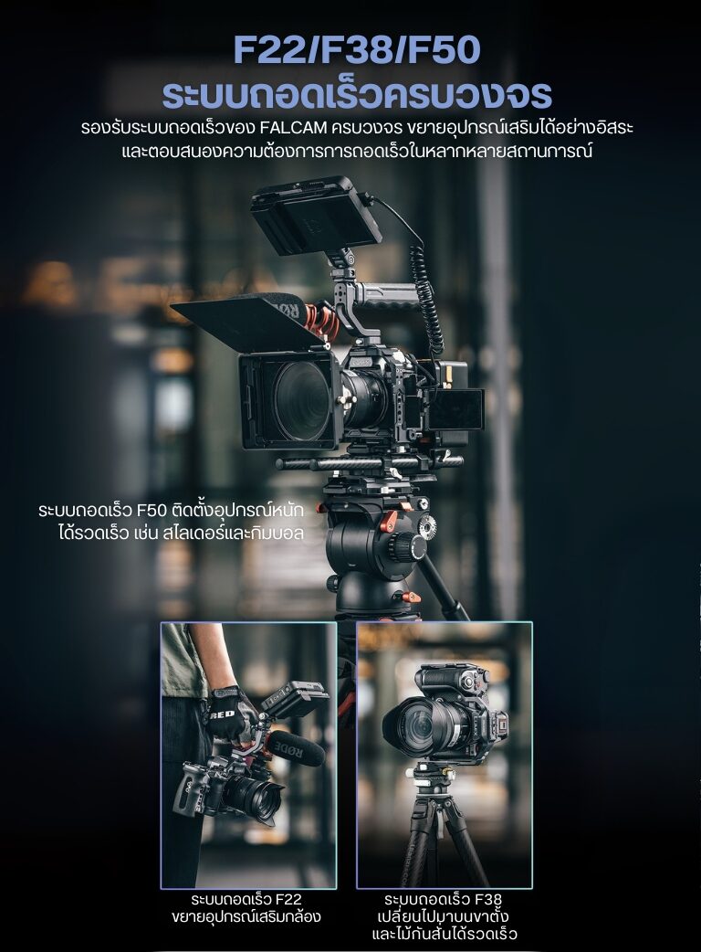 Falcam c00b3401 camera cage for panasonic s5m2s5m2x เคจกล้องอลูมิเนียมอัลลอย ดีไซน์ egonomic พร้อมระบบ quick release (5)