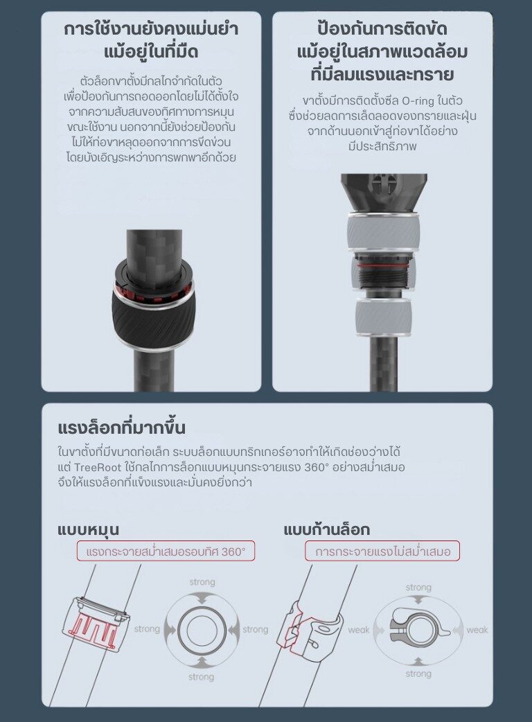 Falcam treeroot r141k 320p quick lock travel tripod (2)