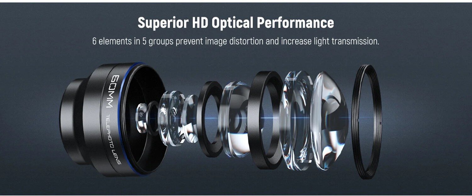 Neewer 60mm telephoto phone lens (4)