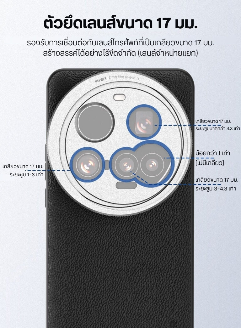 Neewer pa101 phone case for xiaomi 15 ultra เคสมือถือ พร้อมช่องต่อ เลนส์เสริม ฟิลเตอร์สำหรับมือถือ (12)