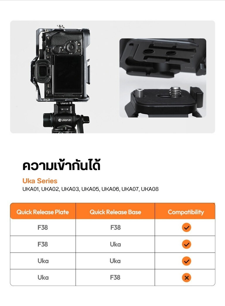 Ulanzi uka09 uka anti twist quick release plate แผ่นรองกล้อง ระบบ quick release ขาตั้งกล้อง เพลทกล้อง เพลทปลดเร็ว (7)