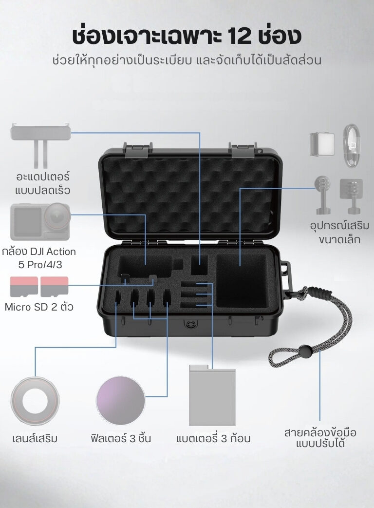 Acc neewer hardcase ac031 (9)