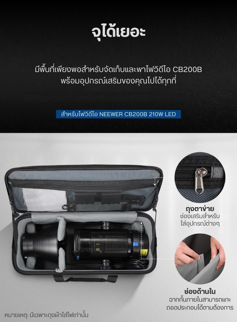 Acl neewer ledbag pb6 (12)