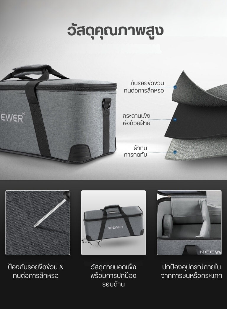 Acl neewer ledbag pb6 (13)