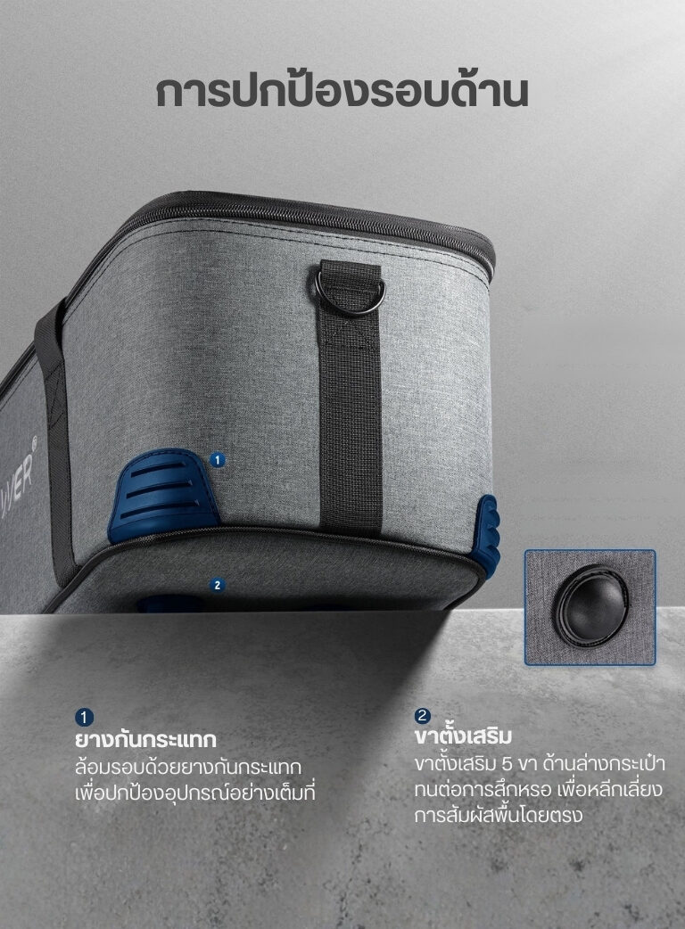 Acl neewer ledbag pb6 (15)