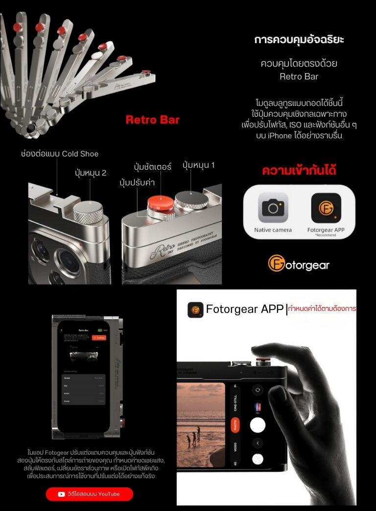 ACM FOTORGEAR RETROCASE 17PM (5)