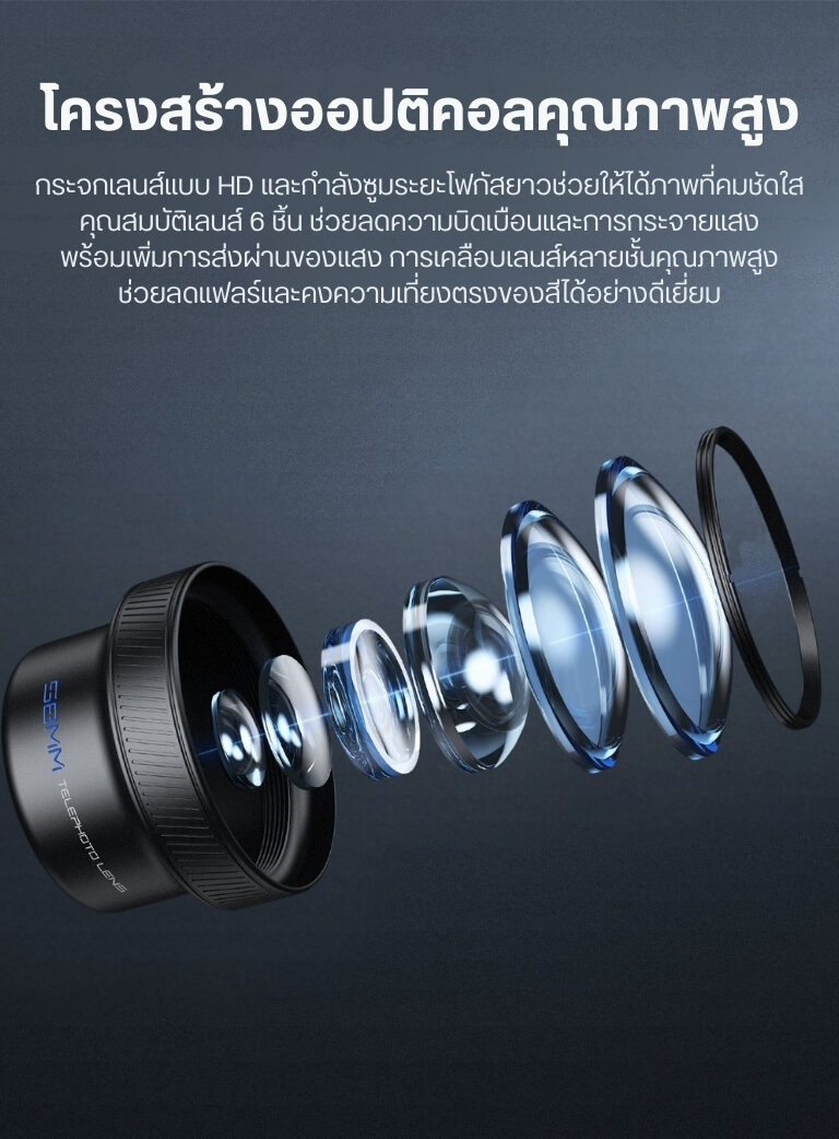 ACM NEEWER TELE58 LS71 17MM (13)