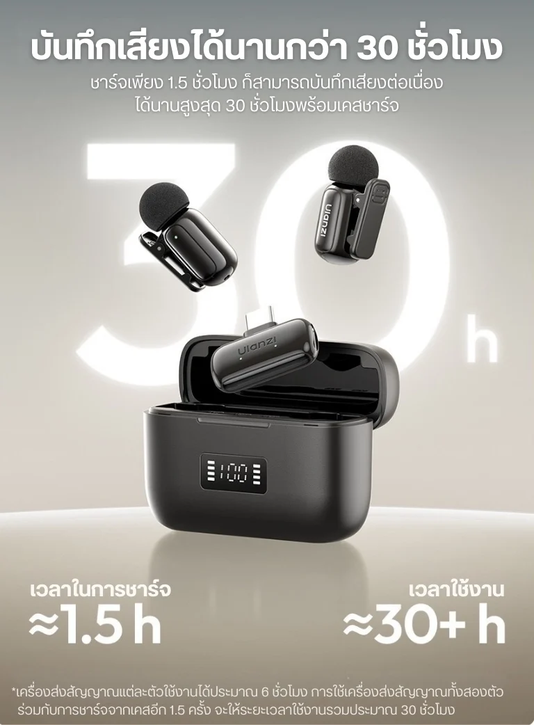 Ulanzi A200 Mini Mic Portable ไมโครโฟนไร้สายจิ๋ว ไมค์ไร้สายมือถือ ไมค์ไลฟ์สด (11)
