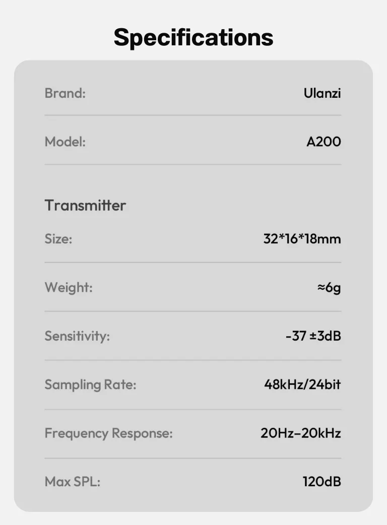 Ulanzi A200 Mini Mic Portable ไมโครโฟนไร้สายจิ๋ว ไมค์ไร้สายมือถือ ไมค์ไลฟ์สด (15)