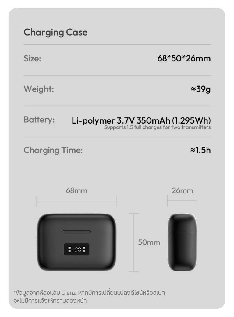 Ulanzi A200 Mini Mic Portable ไมโครโฟนไร้สายจิ๋ว ไมค์ไร้สายมือถือ ไมค์ไลฟ์สด (17)
