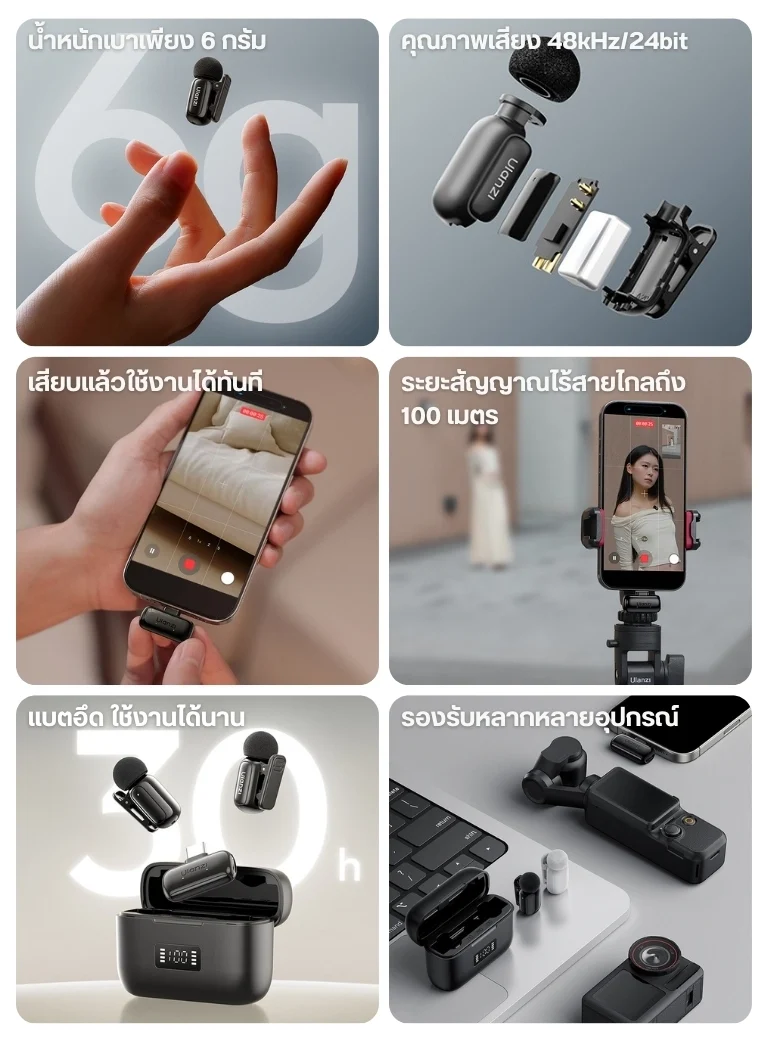 Ulanzi A200 Mini Mic Portable ไมโครโฟนไร้สายจิ๋ว ไมค์ไร้สายมือถือ ไมค์ไลฟ์สด (2)