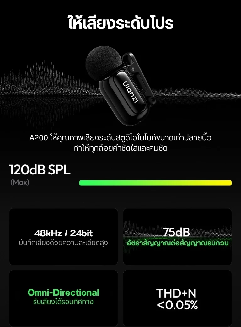 Ulanzi A200 Mini Mic Portable ไมโครโฟนไร้สายจิ๋ว ไมค์ไร้สายมือถือ ไมค์ไลฟ์สด (3)