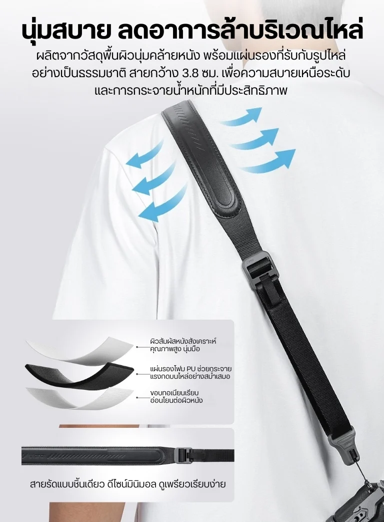 Ulanzi CSS1 U Snap Camera Shoulder Strap สายสะพายกล้อง สายคล้องกล้อง ระบบ Quick Release (8)