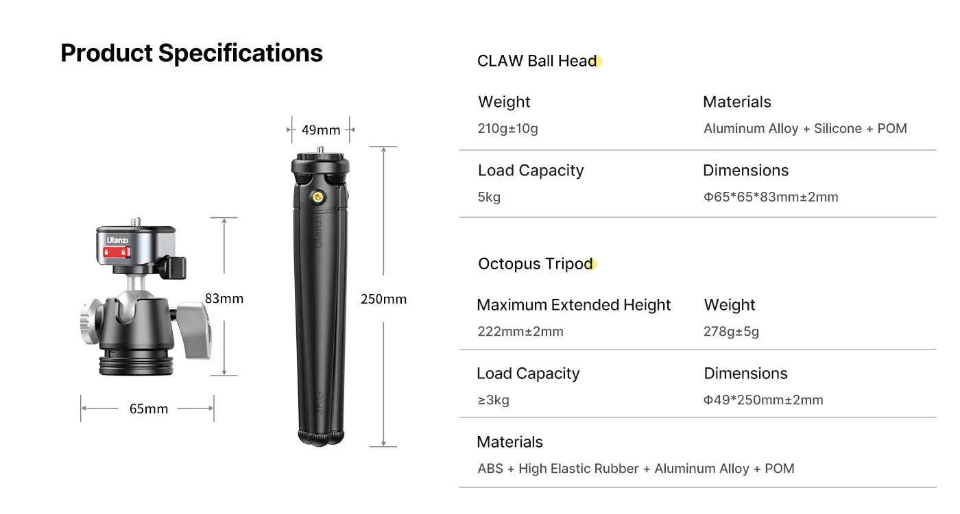 Ulanzi MT-68 CLAW
