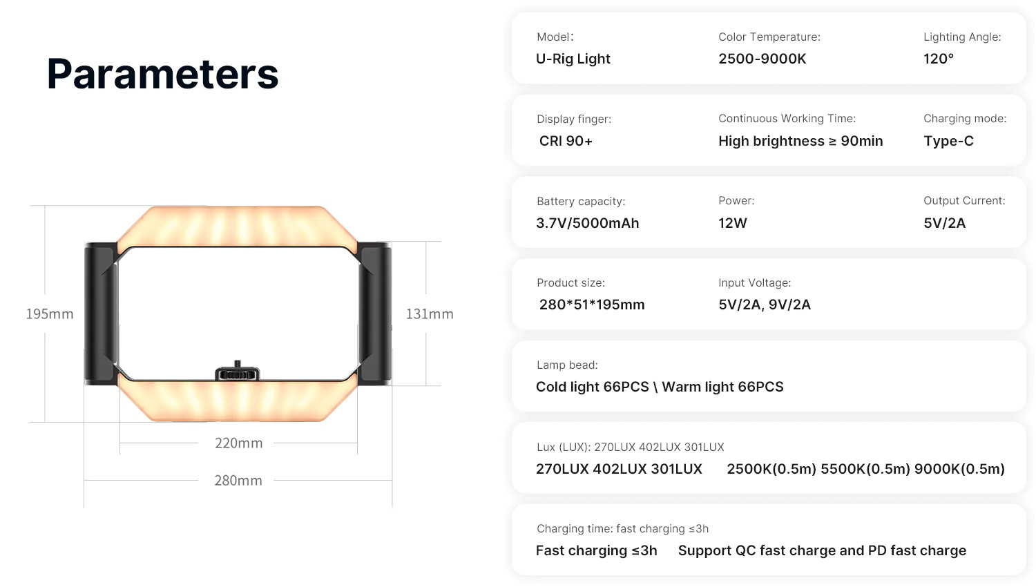 Ulanzi U-Rig Light 
