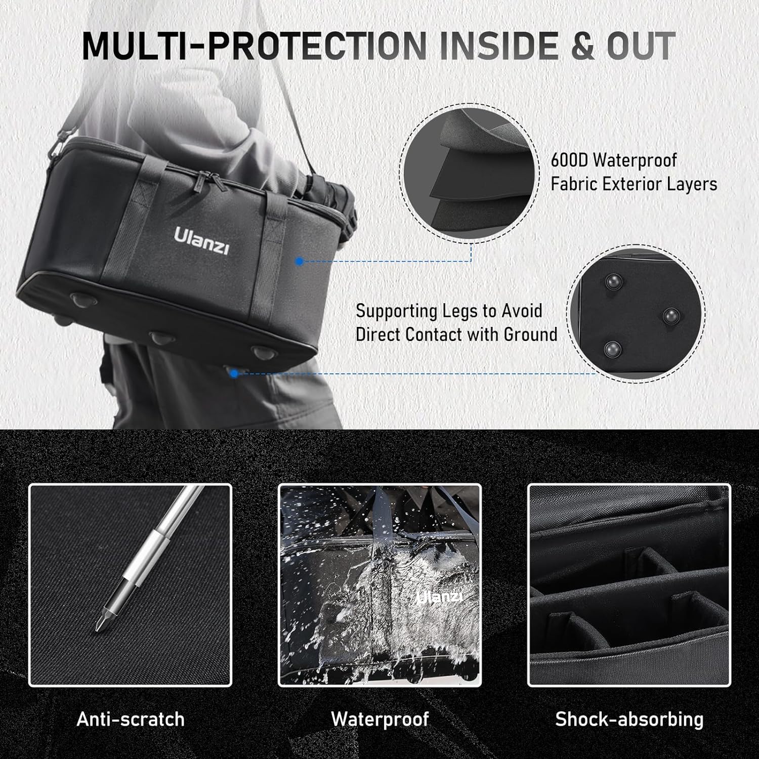 Ulanzi OM-01 LED Light Bag
