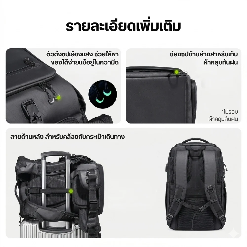 Ulanzi กระเป๋ากล้อง Backpack BT01 กระเป๋าสะพายหลัง กระเป๋าเป้ Travel Camera ความจุ 25.5-32.64 ลิตร
