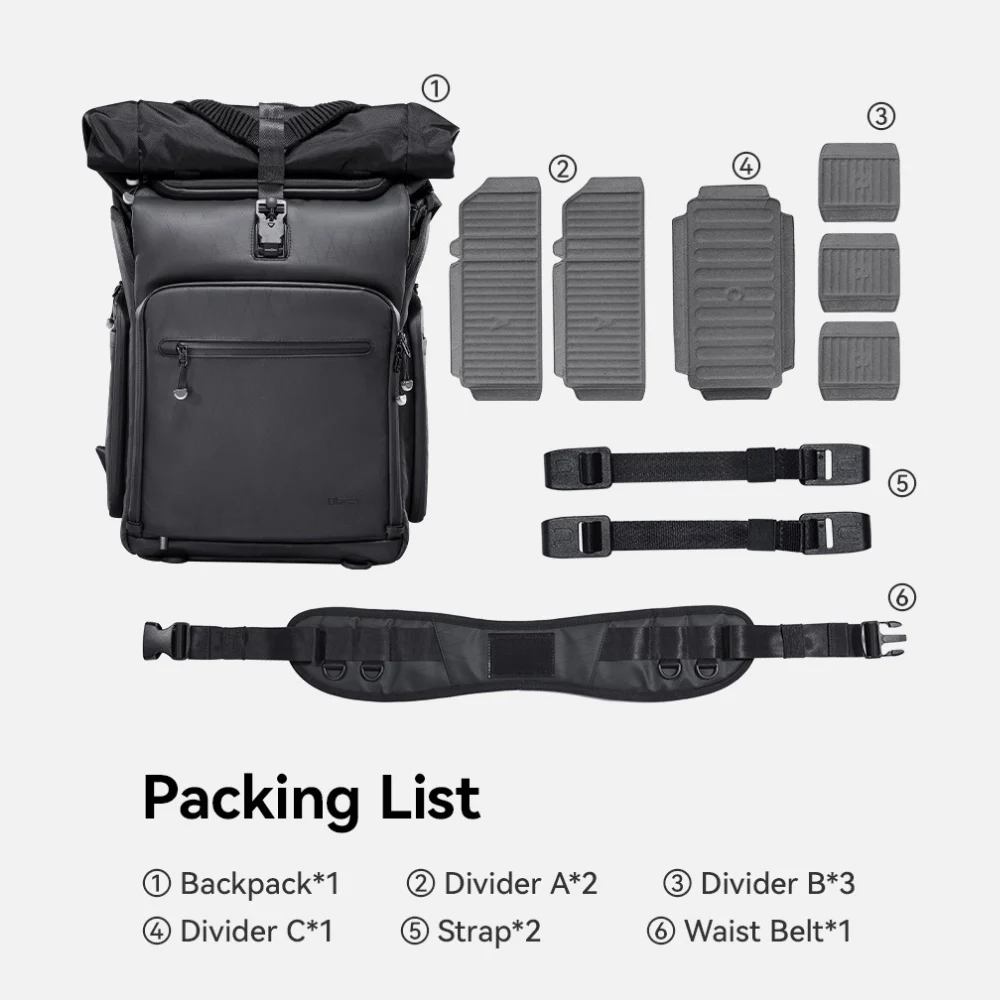 Ulanzi กระเป๋ากล้อง Backpack BT01 กระเป๋าสะพายหลัง กระเป๋าเป้ Travel Camera ความจุ 25.5-32.64 ลิตร