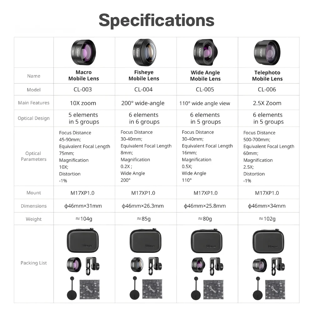 Ulanzi CL-006 Telephoto Lens 60mm เลนส์ซูมสำหรับสมาร์ทโฟน ขนาด 60 มม. ระยะซูม 2.5X