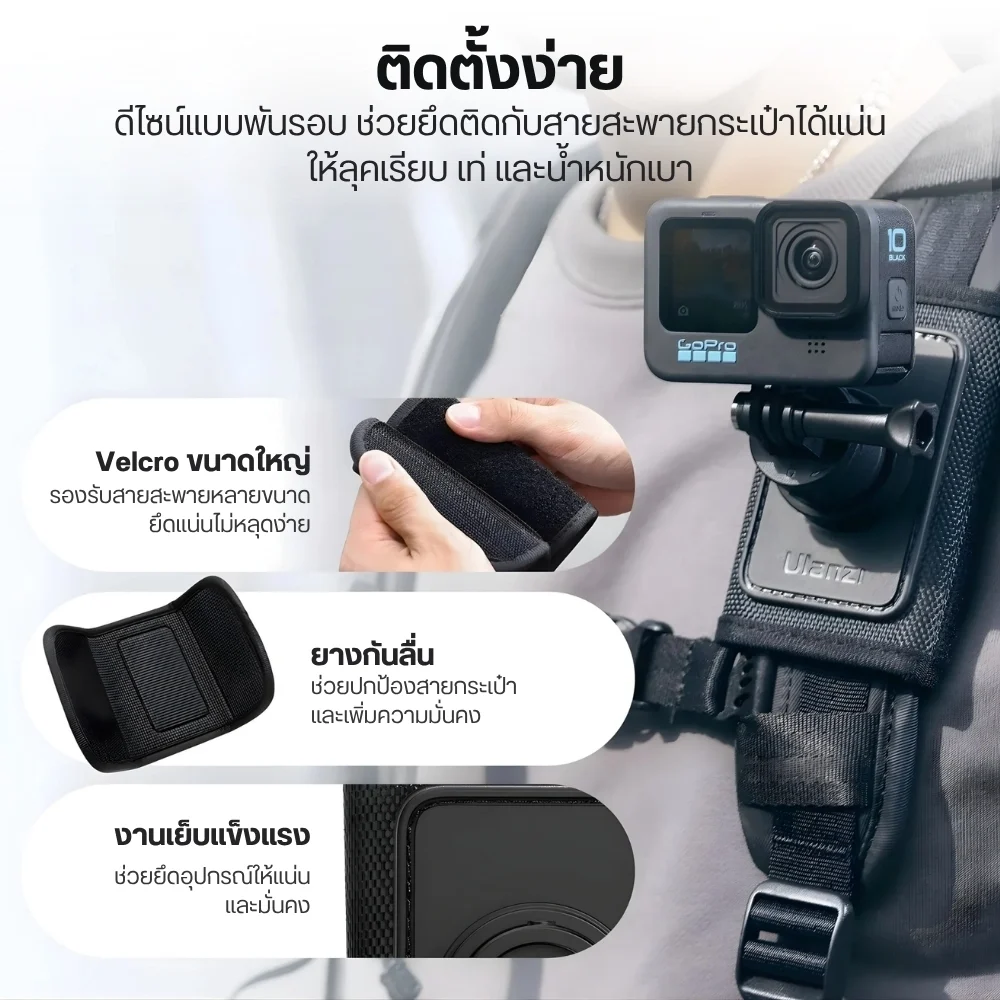 Ulanzi ตัวยึดกล้องรัดสายกระเป๋า CO62 Go-Quick ll Magnetic Backpack Clip Mount Gopro DJI