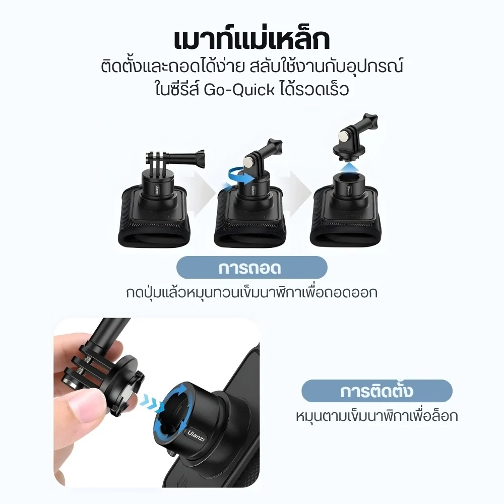 Ulanzi ตัวยึดกล้องรัดสายกระเป๋า CO62 Go-Quick ll Magnetic Backpack Clip Mount Gopro DJI