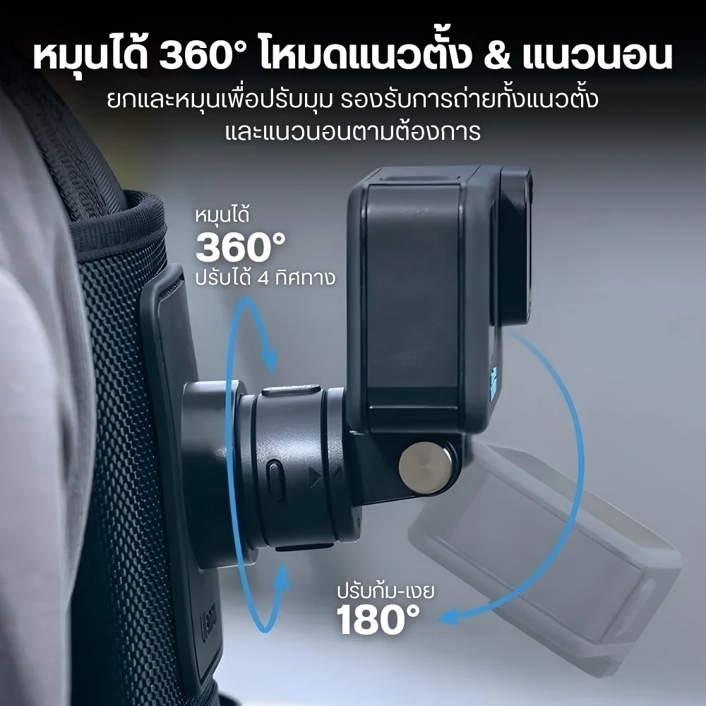 Ulanzi ตัวยึดกล้องรัดสายกระเป๋า CO62 Go-Quick ll Magnetic Backpack Clip Mount Gopro DJI