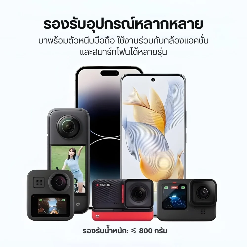 Ulanzi ตัวยึดกล้องรัดสายกระเป๋า CO62 Go-Quick ll Magnetic Backpack Clip Mount Gopro DJI