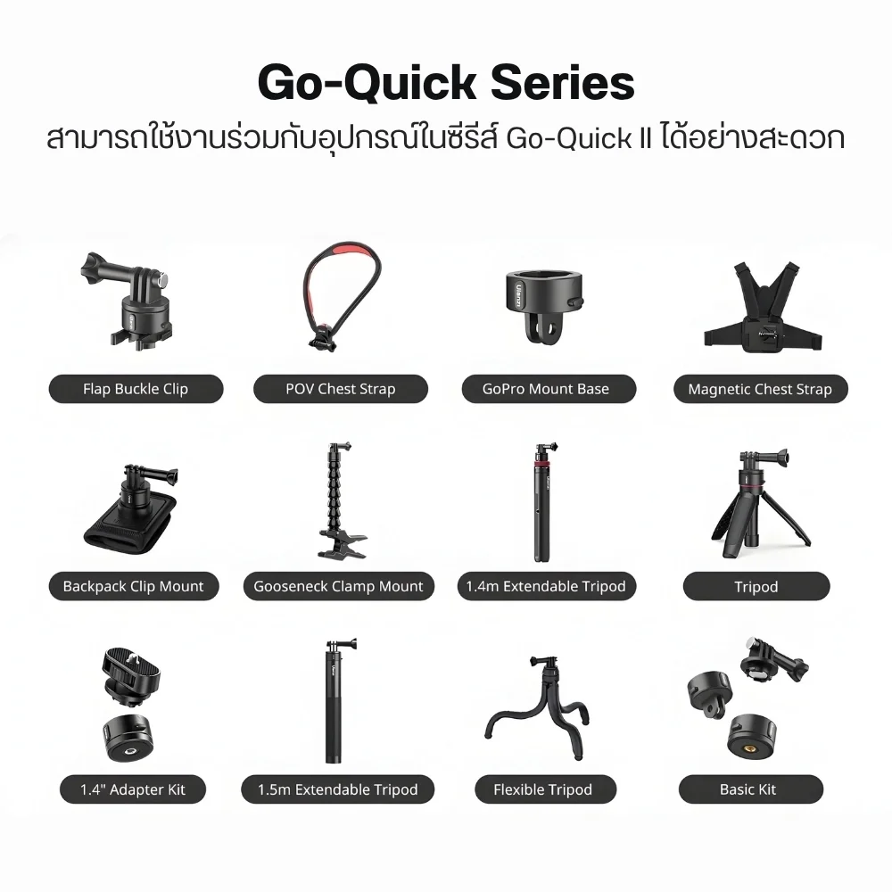 Ulanzi ตัวยึดกล้องรัดสายกระเป๋า CO62 Go-Quick ll Magnetic Backpack Clip Mount Gopro DJI