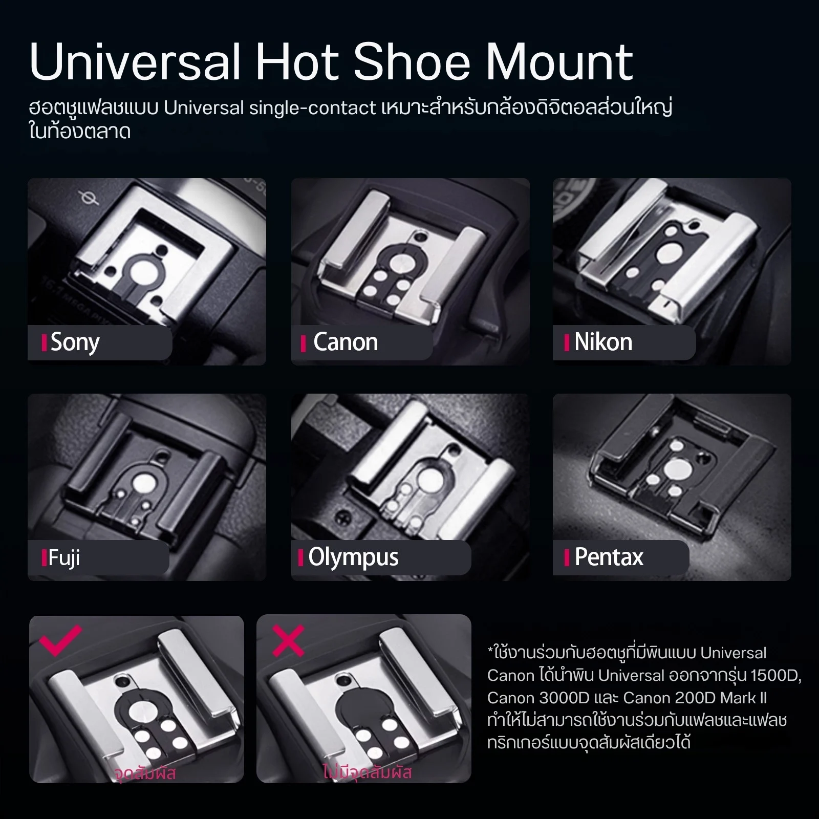 Ulanzi F32 Camera Flash GN32 แฟลชกล้อง แฟลชหัวฆ้อน Hotshoe Flash