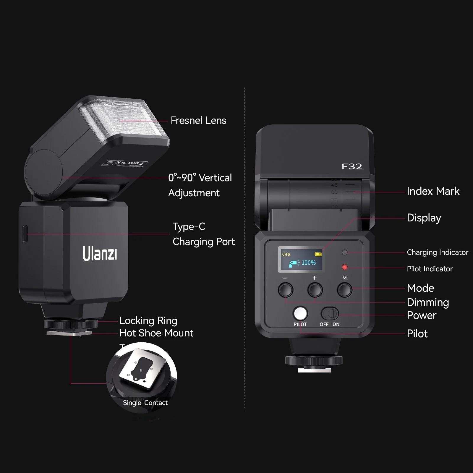 Ulanzi F32 Camera Flash GN32 แฟลชกล้อง แฟลชหัวฆ้อน Hotshoe Flash