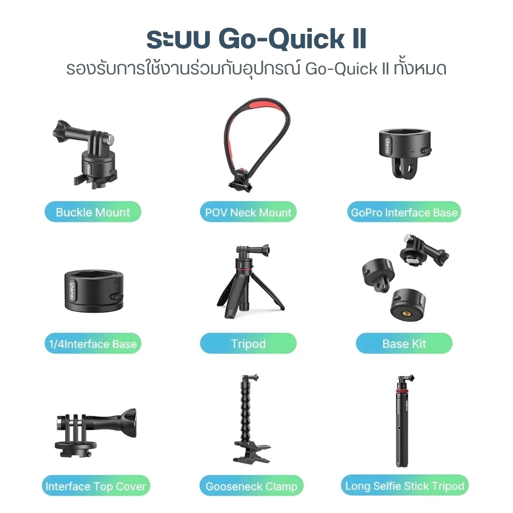 Ulanzi ที่ยึดโกโปรแบบคล้องคอ Go-Quick II V2 For Action Camera For Action Cameras Gopro 12 / 11 / 10 / 9 มุมมองแบบ POV
