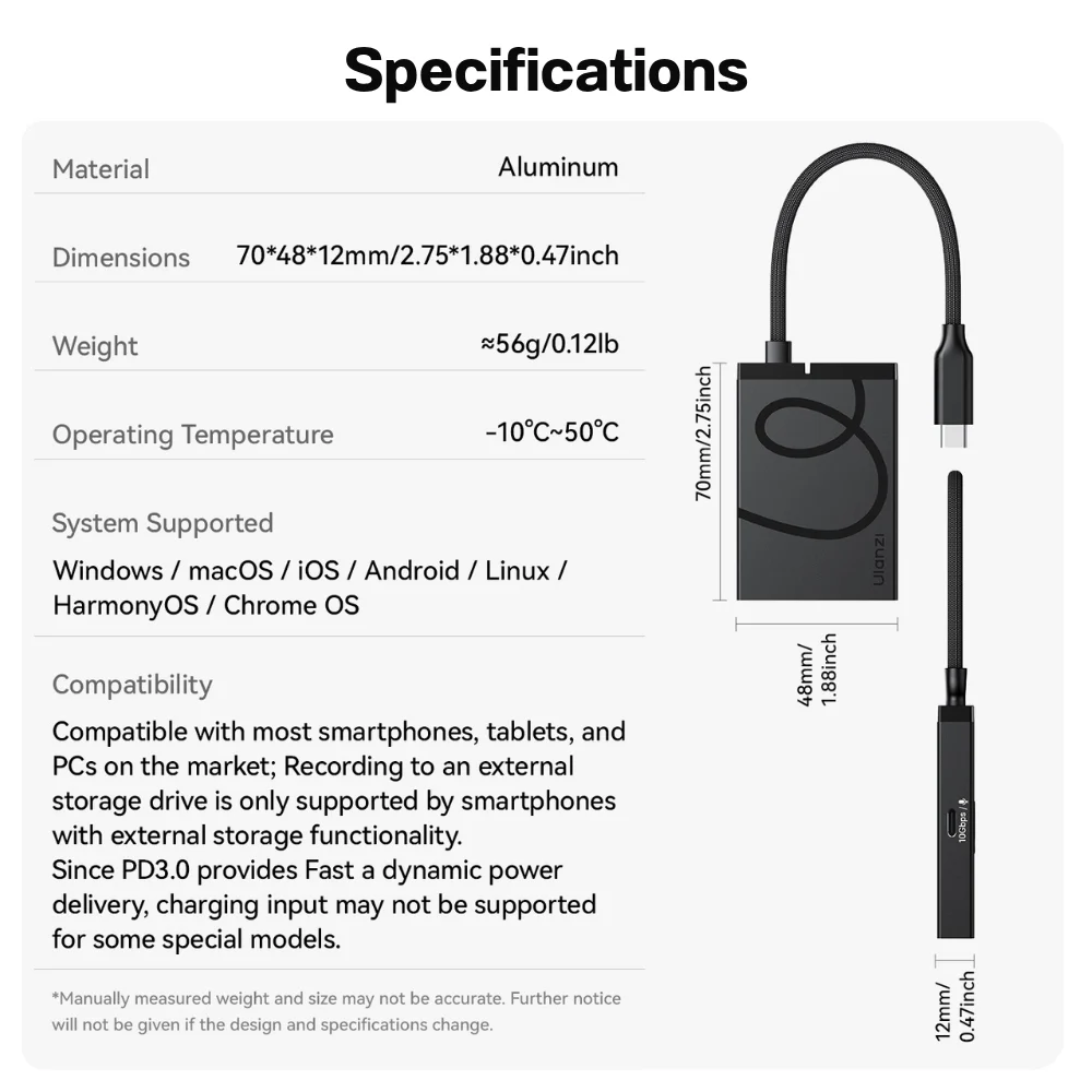 Ulanzi ฮับต่อสาย H1 4-in-1 USB-C Media Hub M033