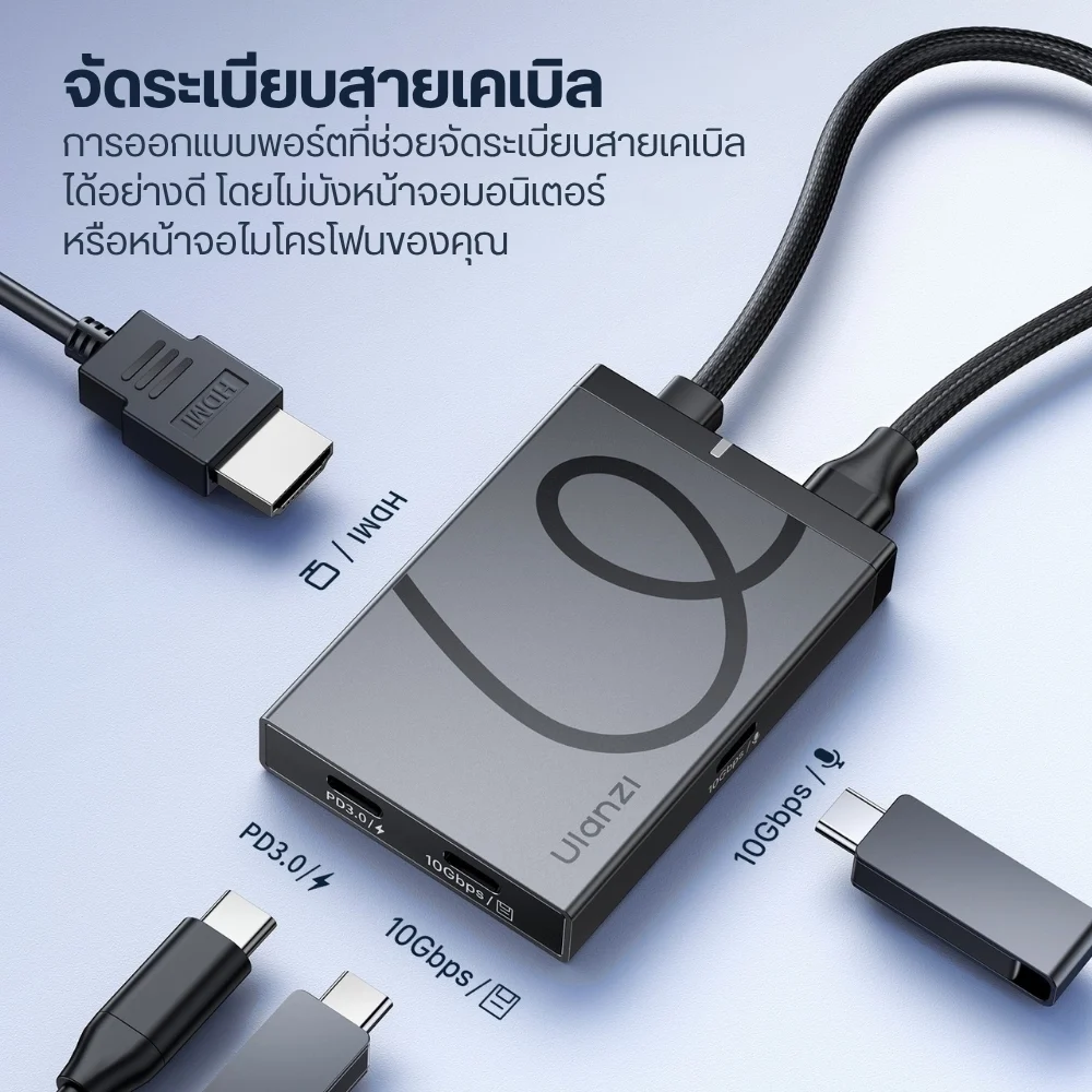 Ulanzi ฮับต่อสาย H1 4-in-1 USB-C Media Hub M033