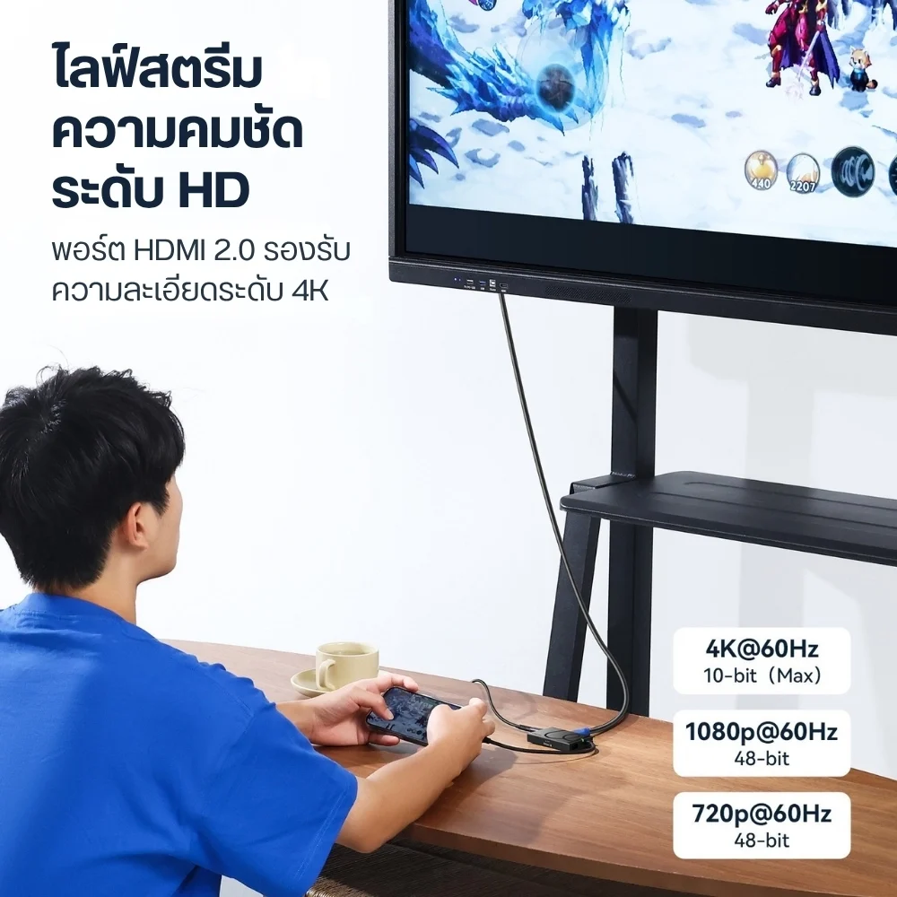 Ulanzi ฮับต่อสาย H1 4-in-1 USB-C Media Hub M033