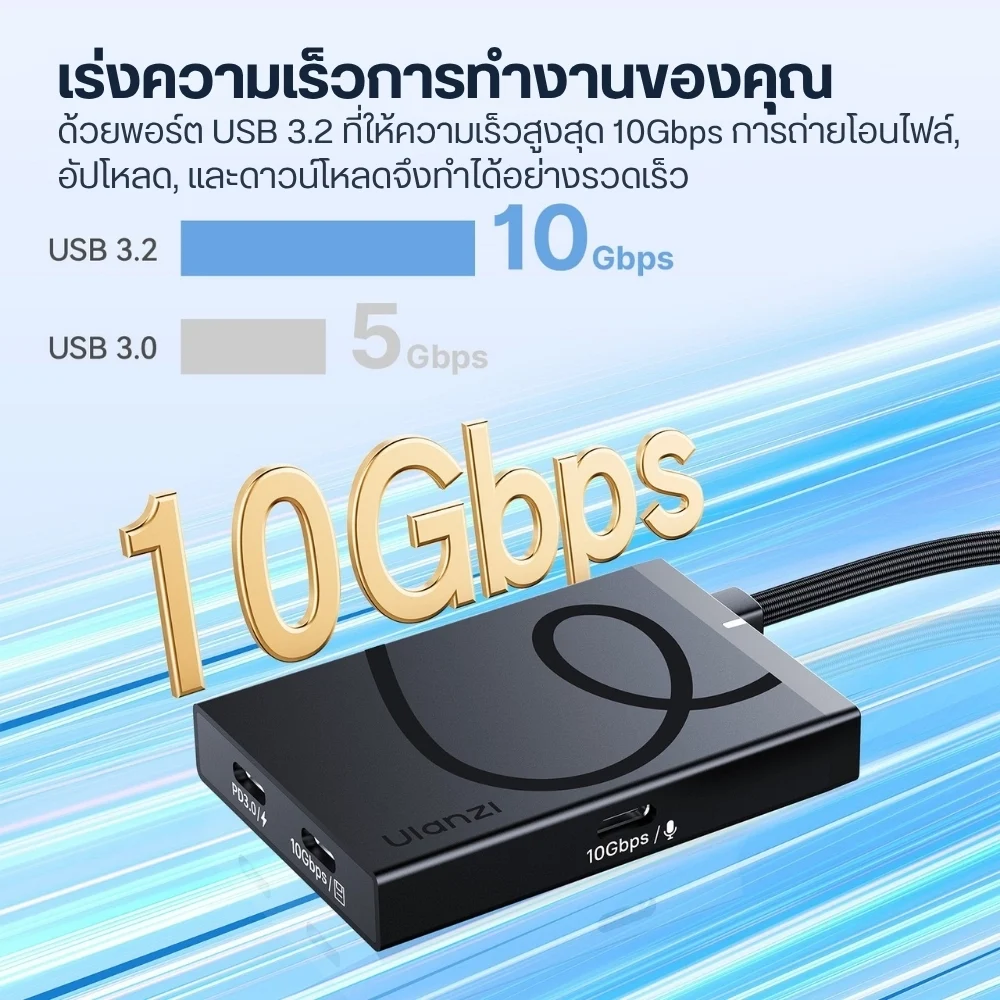 Ulanzi ฮับต่อสาย H1 4-in-1 USB-C Media Hub M033