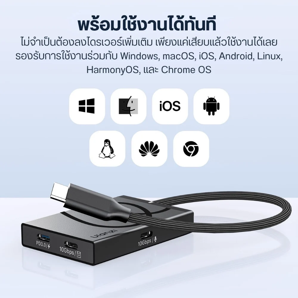 Ulanzi ฮับต่อสาย H1 4-in-1 USB-C Media Hub M033