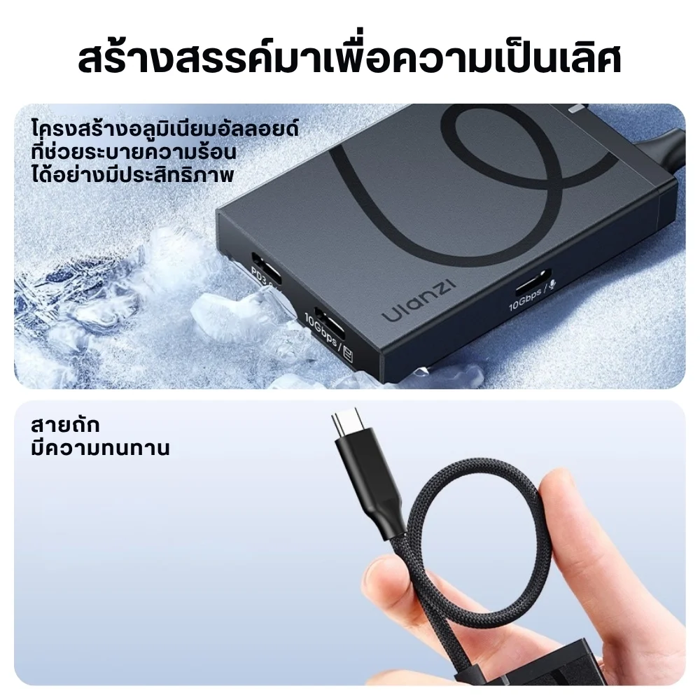 Ulanzi ฮับต่อสาย H1 4-in-1 USB-C Media Hub M033