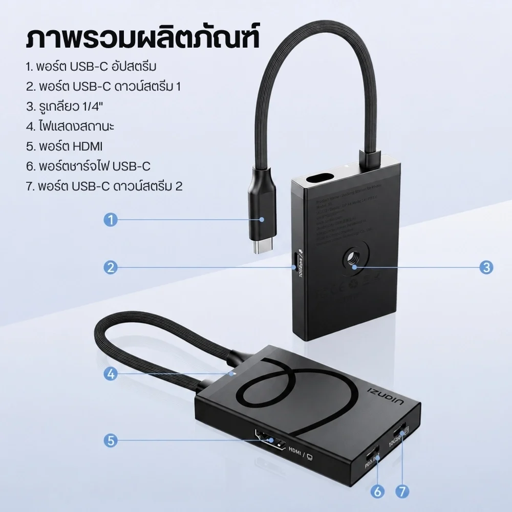 Ulanzi ฮับต่อสาย H1 4-in-1 USB-C Media Hub M033