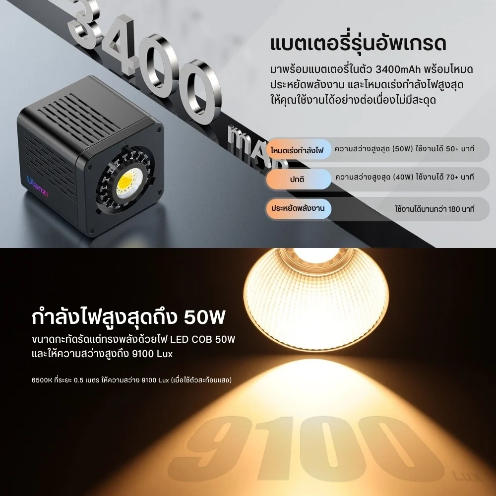 Ulanzi L024 40W RGB 2